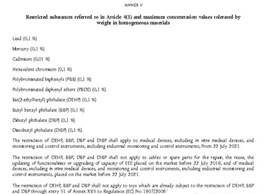 ROHS指令附录2与REACH法规SVHC的区别(图2)